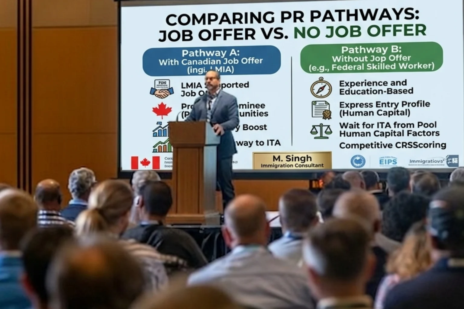 Job Offer vs No Job Offer PR Pathways