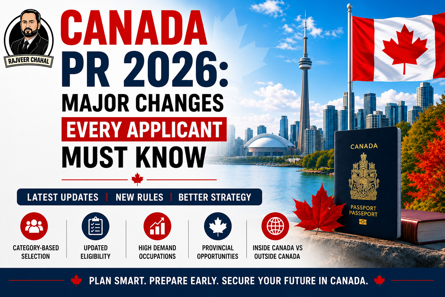 Canada PR 2026: New Rules, Selective Immigration & What Applicants Must Know